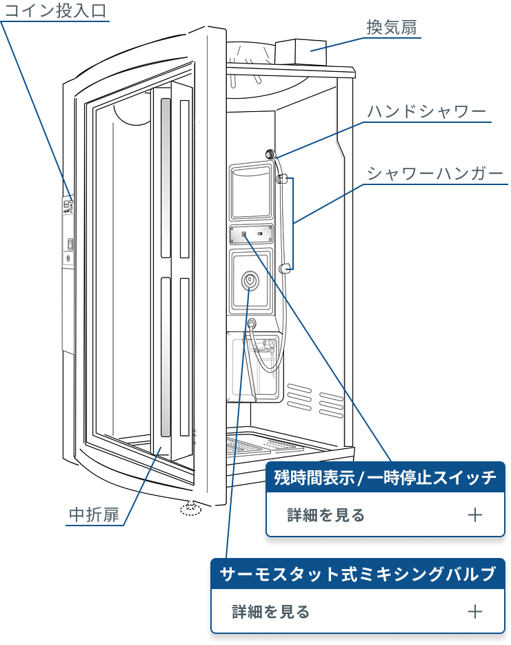 THS-MADLⅡ 商品詳細図
